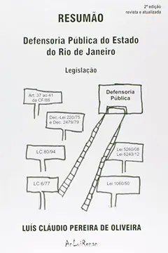 Livro Resumão Defensoria Pública Do Estado Do Rj - Resumo, Resenha, PDF, etc.