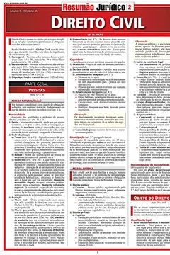 Livro Direito Civil - Resumo, Resenha, PDF, etc.