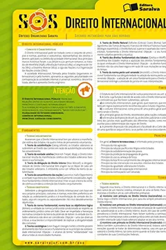 Capa do livro Direito Internacional Público e Privado - Volume 9 . Coleção Sínteses Organizadas Saraiva