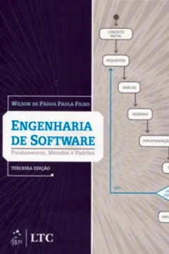 Livro Engenharia de Software. Fundamentos, Métodos e Padrões - Resumo, Resenha, PDF, etc.