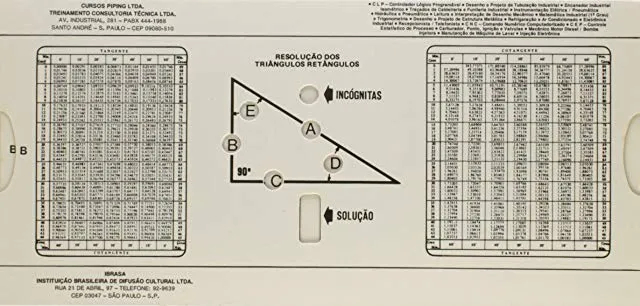 Livro Formulas De Triangulos E Tabelas Trigonometricas - Resumo, Resenha, PDF, etc.