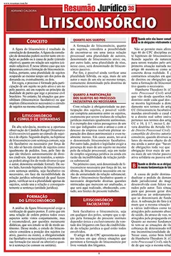Capa do livro Litisconsórcio