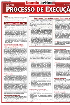 Capa do livro Processo de Execução