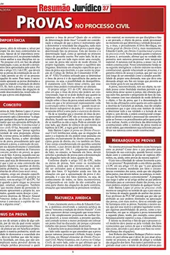 Capa do livro Provas no Processo Civil