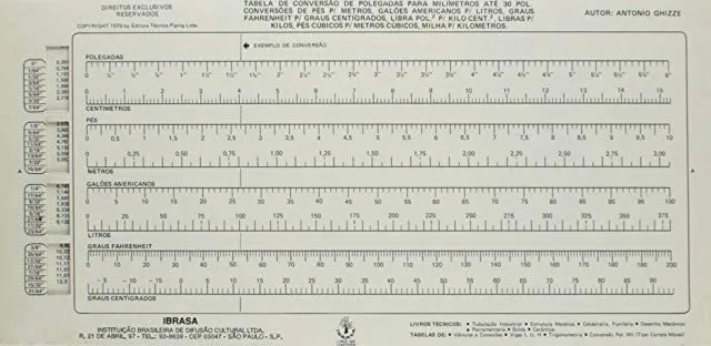 Livro Tabela Convercao Polegadas Para Milimetros Ate 30 Polegadas - Resumo, Resenha, PDF, etc.
